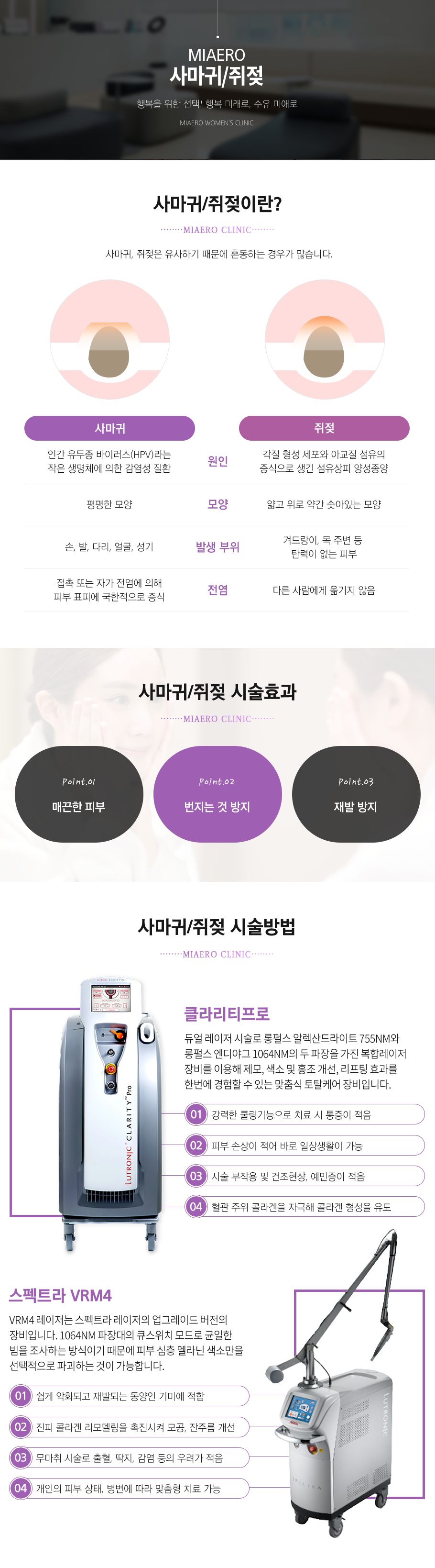 리비브